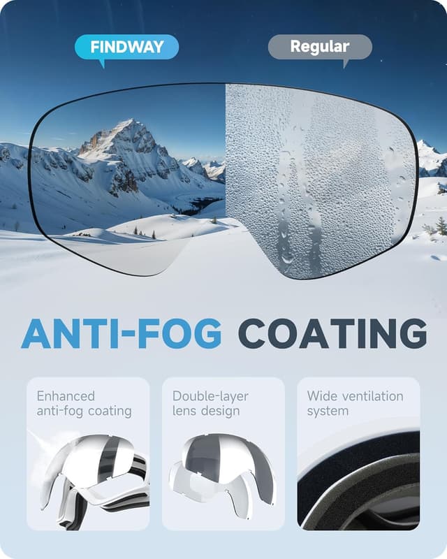 Thumbnail 5 de Findway Masque de Ski Enfant 5–16 ans OTG