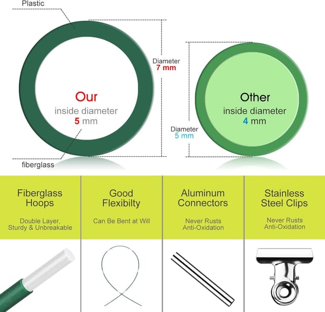 Detalle de RIFNY Garden hoops for netting 24PCS