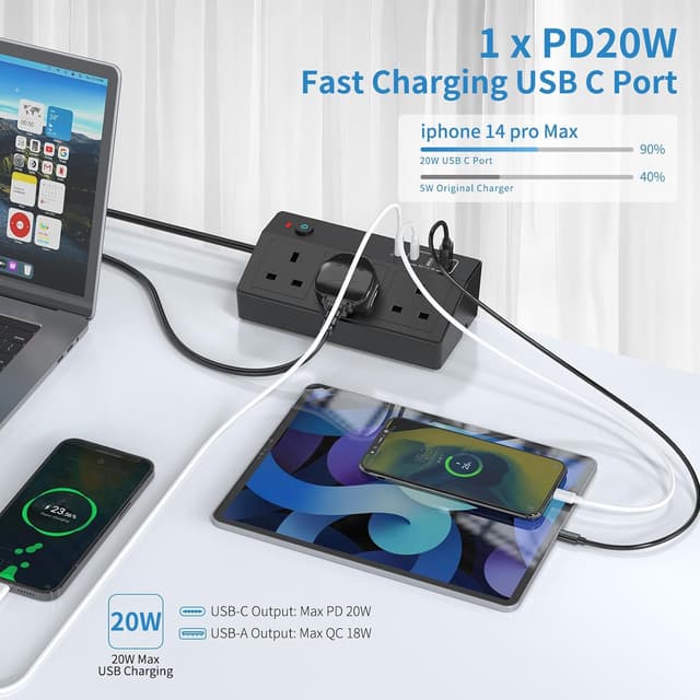 Detalle de HAFINO PD 20W Desk Power Socket with USB‑C Slots – 7‑in‑1 Power Station with 2M Extension Lead