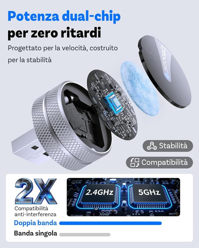 Detalle de OTTOCAST Mini Tube CarPlay wireless 2026