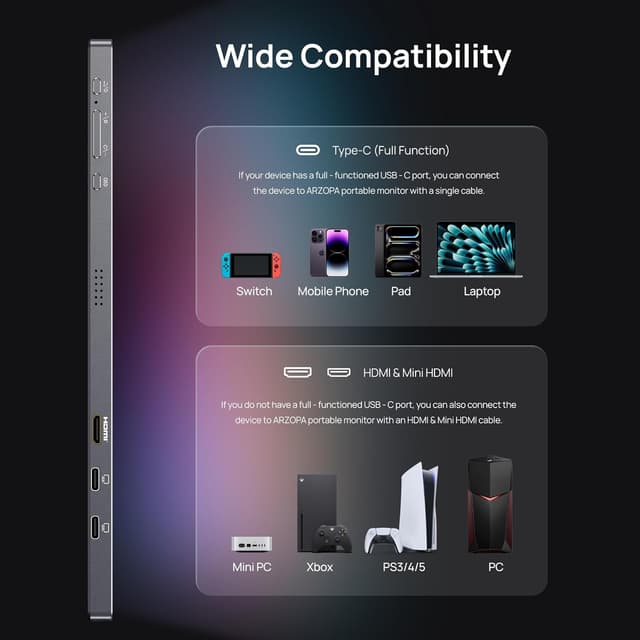 Detalle 2 de ARZOPA Z3FC 16.1" 2.5K 180Hz portable monitor