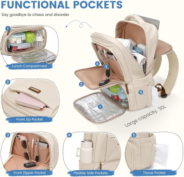 Detalle 2 de GOLF SUPAGS Lunch Rucksack mit isoliertem Lunchbox-Fach und Laptopfach (bis 16 Zoll)