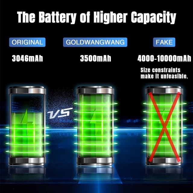 Detalle de GOLDWANGWANG Batería iPhone 11 Pro 🔋 3500mAh Kit Reparación