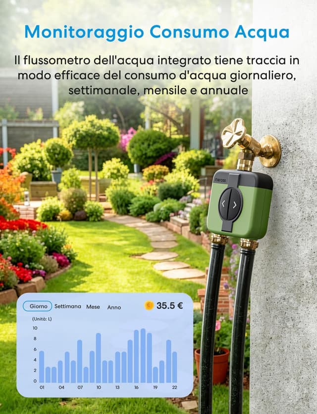Thumbnail 6 de meross Centralina Irrigazione WiFi 2 Vie MST200 (richiede hub MSH450/MSH400) con ritardo da pioggia e monitoraggio consumi
