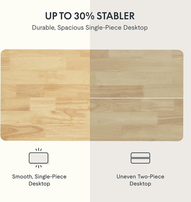 Detalle de FLEXISPOT E1 Electric standing desk 80 kg