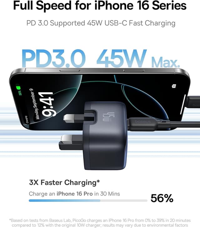 Detalle 2 de Baseus 45W PPS Fast Charger for Laptop and Phone