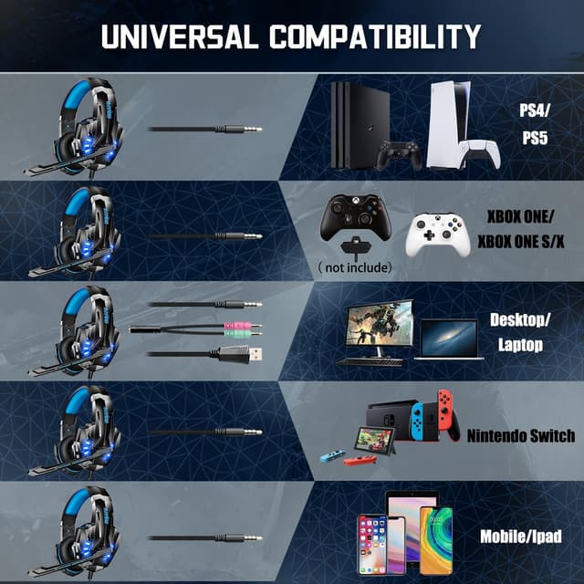 Thumbnail 6 de Ozeino Gaming Headset 3D Surround sound