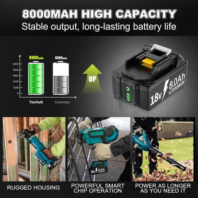 Detalle de 4er-Set 8000 mAh Li-Ion Ersatzakku für Makita 18 V (kompatibel mit BL1850/BL1860 u. a.)