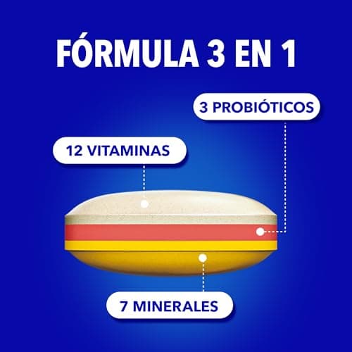 Thumbnail 4 de BION3 DEFENSE multivitamínico 120 comprimidos sistema inmunitario
