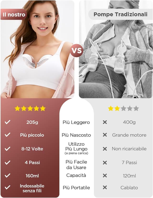 Thumbnail 4 de Haokoo GLE33 tiralatte 1000 mAh