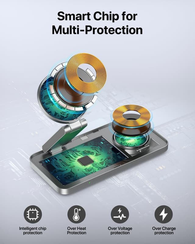 Detalle de Keepro 3-in-1 Wireless Charging Station for iPhone, AirPods and Apple Watch