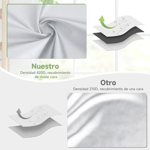 Detalle de Fulasofia funda lavadora exterior impermeable para carga frontal (60*64*85) con protección UV