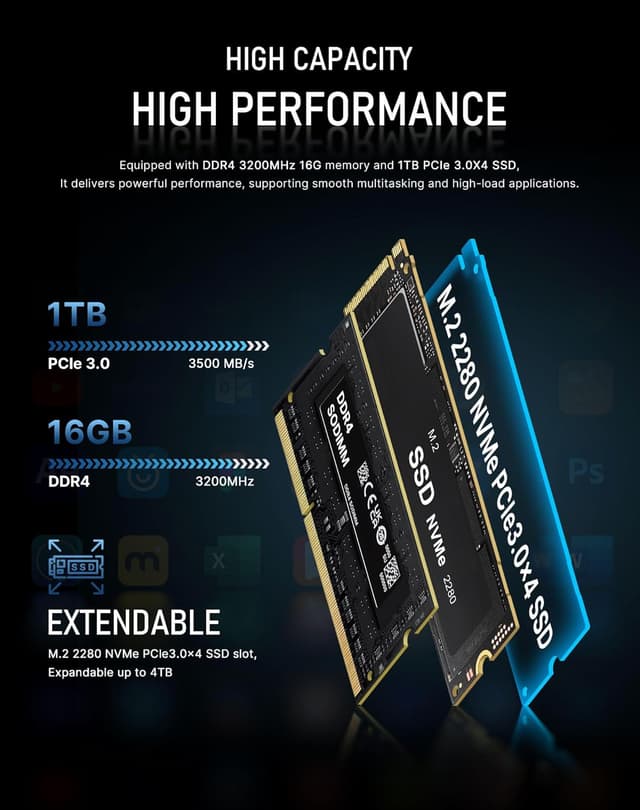 Detalle de BOSGAME E5 Mini PC Ryzen 5300U 16GB 1TB