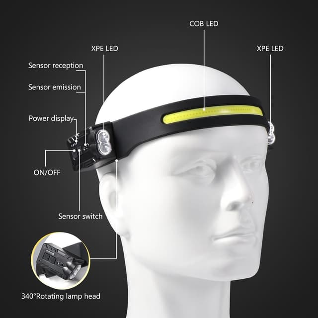 Thumbnail 6 de Diboniur Head Torch Rechargeable with Motion Sensor, 8 Lighting Modes & IPX4