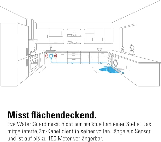 Detalle 2 de Eve Water Guard Wassermelder mit 2 m Kabel