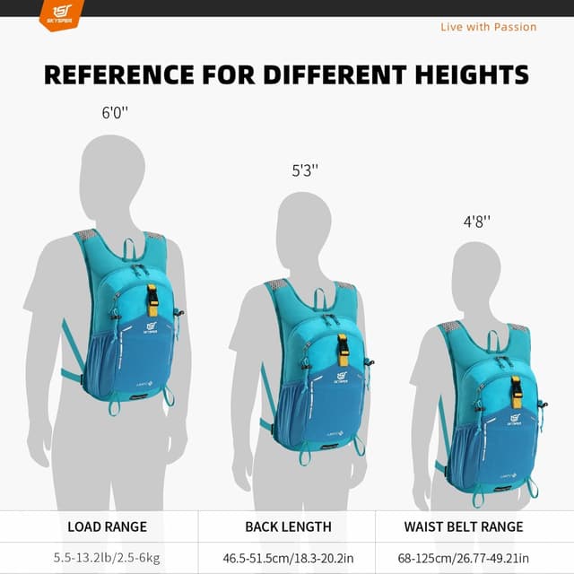 Detalle 2 de SKYSPER Wanderrucksack 15L für Herren – leichter Tagesrucksack für Wandern, Ausflüge und Reisen (Hellblau)