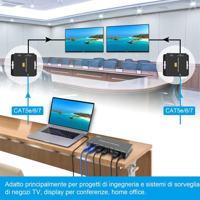 Thumbnail 5 de VEDINDUST HDMI Splitter Extender 1x2 50m