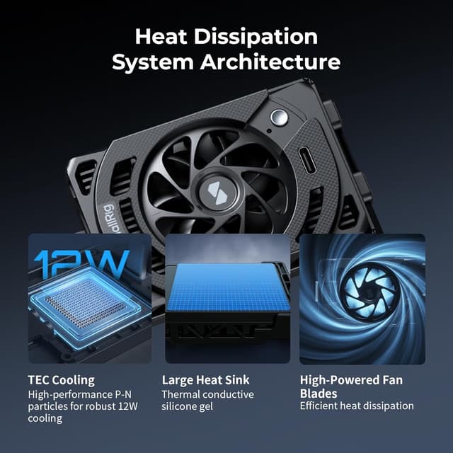 Thumbnail 1 de SMALLRIG Cooling Fan 5063 7000 U/min