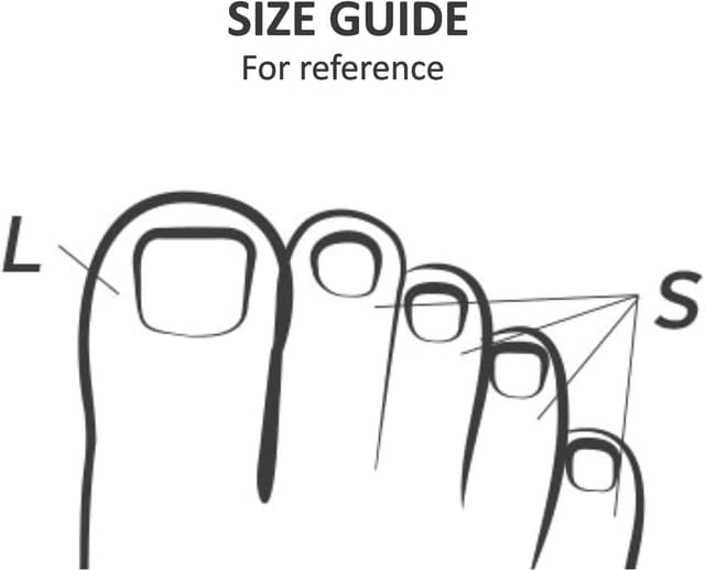 Thumbnail 1 de PODERM Toe Protection Tube S