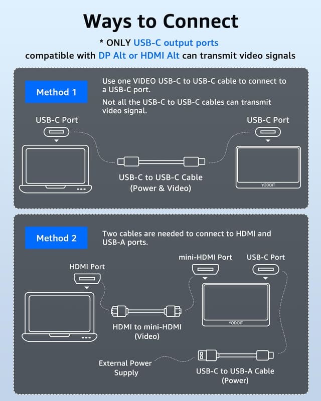 Thumbnail 2 de Yodoit Portable Monitor 15.6" FHD IPS display