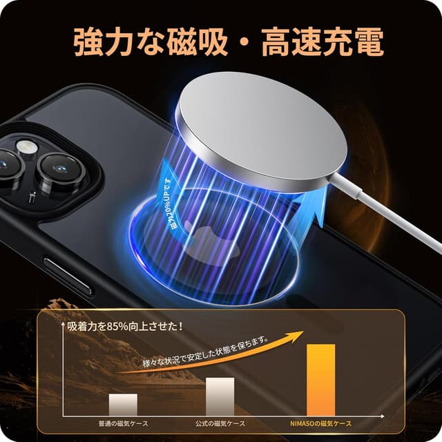 Detalle 2 de Coque NIMASO iPhone 15 6,1 pouces MagSafe