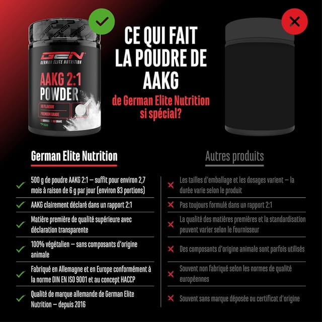 Detalle de AAKG 500 g L-Arginine Alpha-Cétoglutarate