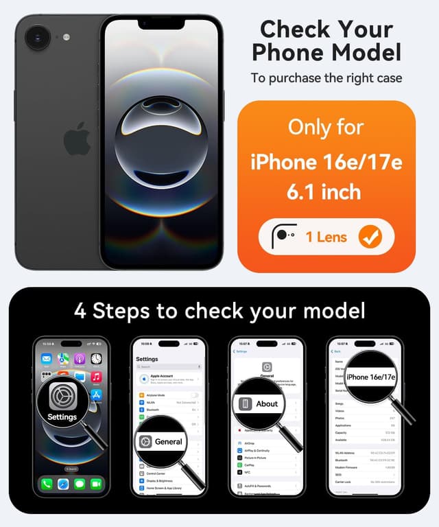 Detalle 2 de CANSHN Hülle für iPhone 17e / 16e mit Kameraschutz, MagSafe & Stoßdämpfung (transparent)