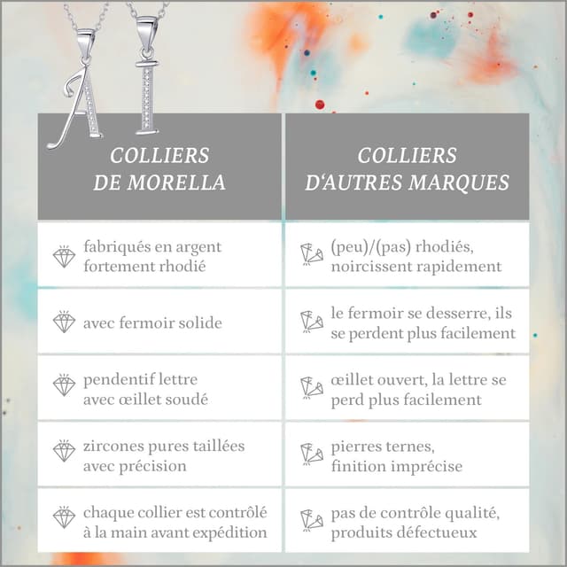 Thumbnail 2 de Morella Collier pendentif lettres 45 cm