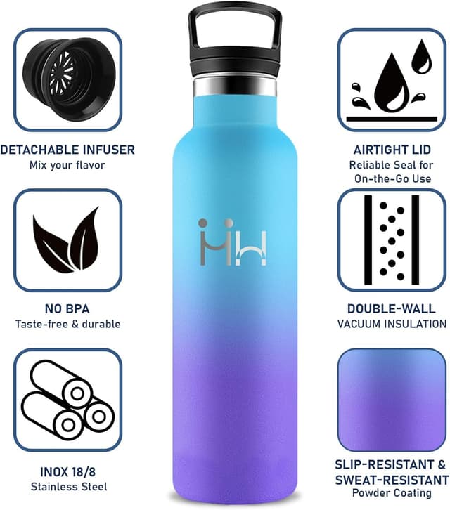 Detalle 2 de Borraccia termica Grsta 1 litro