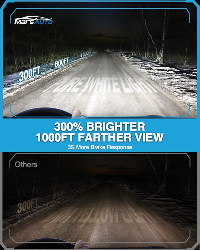 Detalle 2 de Marsauto D3S HID Bulbs 6000K Cold White