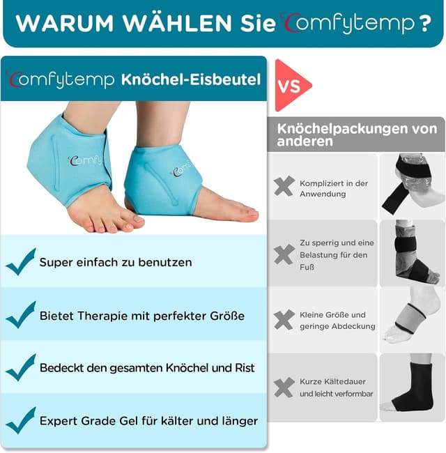 Detalle 2 de Kühlmanschette Fuß Knöchel Gelpads 30x11 cm