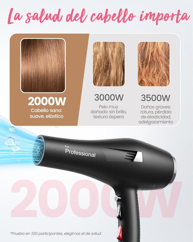 Thumbnail 3 de Dekuri Secador Pelo Profesional Iónico 🌟 Secado Rápido y Sin Encrespamiento