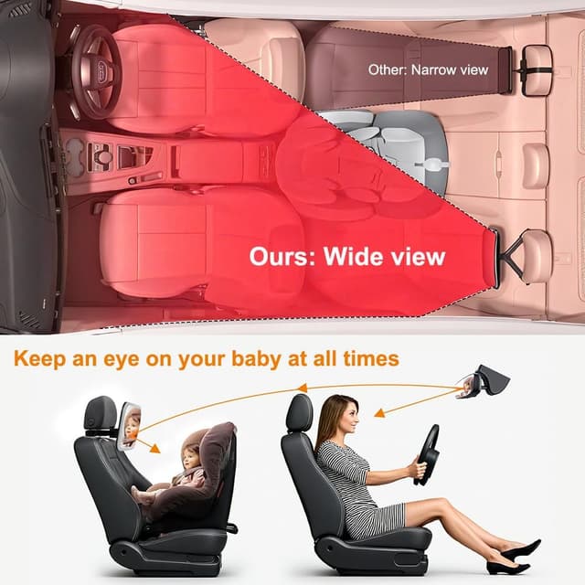 Detalle 2 de Vicloon Specchietto retrovisore per bambini 360° con poggiatesta e clip di aggancio