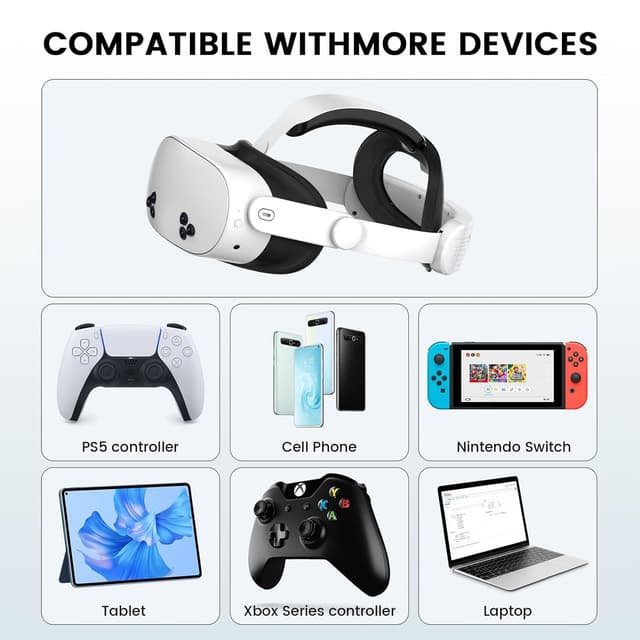 Thumbnail 4 de Hagibis Link Cable 16FT USB-C VR Link Cable