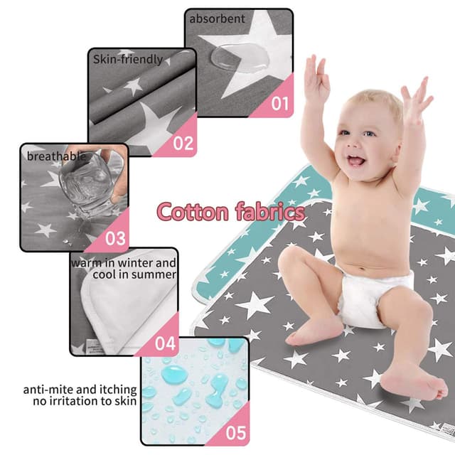 Detalle 2 de ZYUPHY Baby Wickelunterlage 2er Set 50 x 70 cm