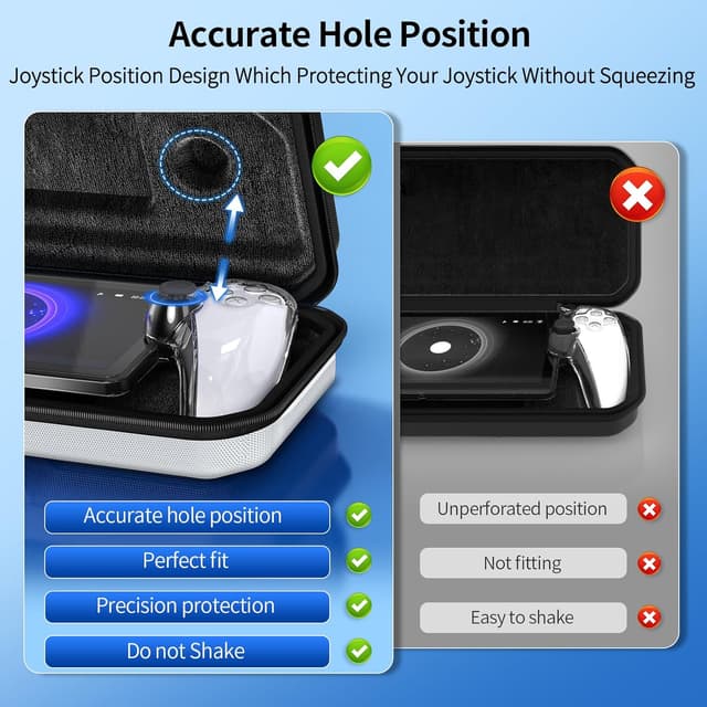 Detalle de FYOUNG Tasche-Zubehör für PlayStation Portal: Full-Protection Bundle mit Hartschalenkoffer, Klarsichthülle & Displayschutz