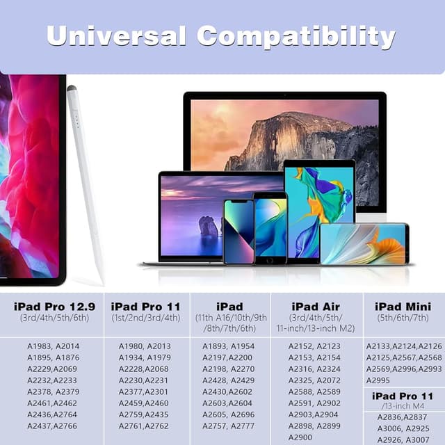 Detalle de Defitch Stylus Pen for iPad (Pencil) 11th/A16 & 10th Gen — 2-Pack Capacitive Stylus