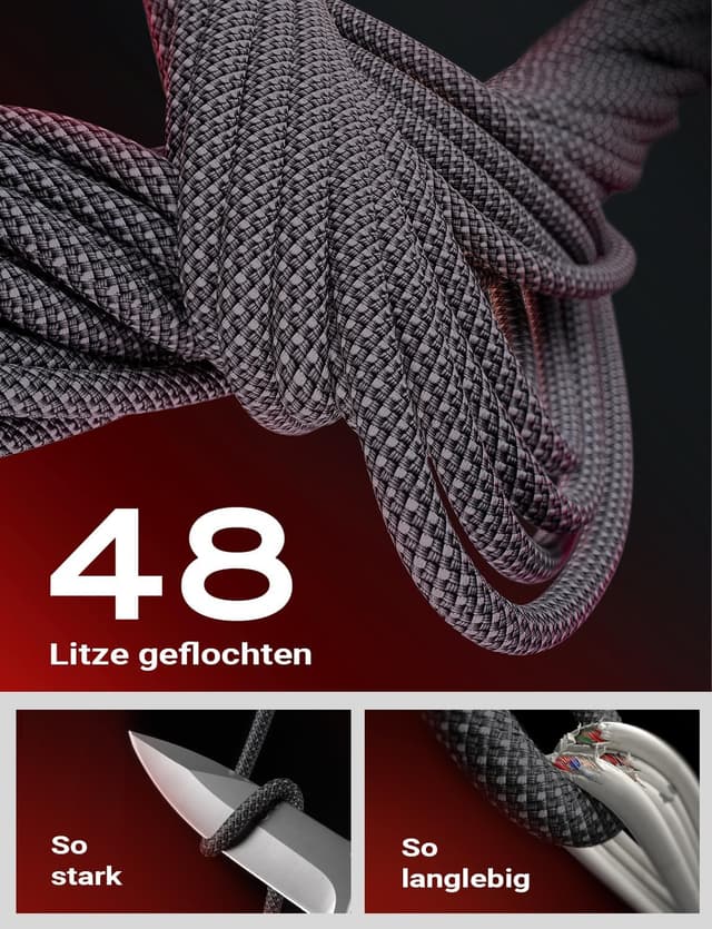 Detalle 2 de LISEN 60W USB‑C Kabel Set 4er Pack ⛓