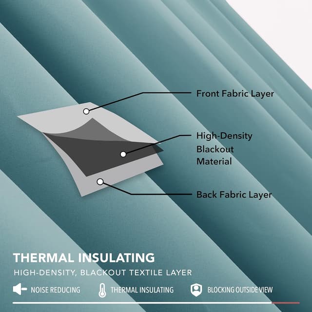 Detalle de Deconovo tende oscuranti con fettuccia e isolamento termico, 2 pannelli 140x175 cm, blu cielo, certificato OEKO-TEX