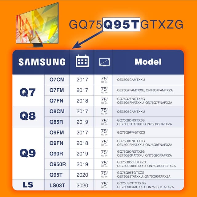 Detalle 2 de RICOO No Gap TV-Wandhalterung für Samsung Q7/Q8/Q9 QLED (75 Zoll), schwenkbar/verlängerbar, schwarz – neigbar & drehbar mit „No Gap“-Design