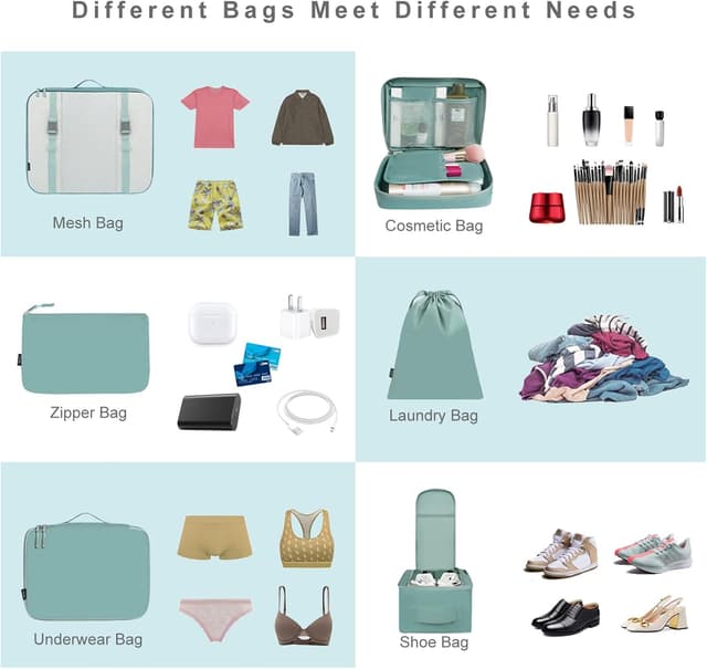 Detalle 1 de BAGAIL Packwürfel-Set 8-teilig für Reisen