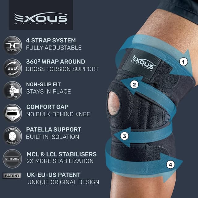 Detalle 2 de Knee Support Brace 4‑Way Adjustable