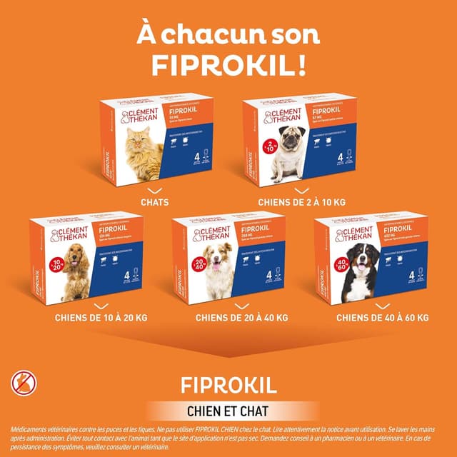 Thumbnail 4 de Clément Thékan Fiprokil antiparasitaire pour chat 50 mg 🐱