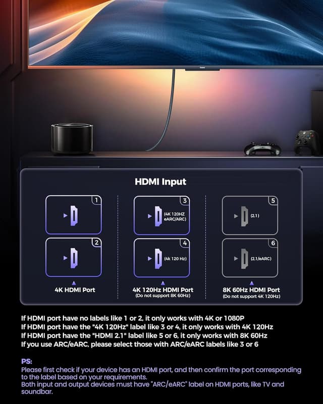 Detalle de Silkland HDMI 2.1 Cable 48Gbps