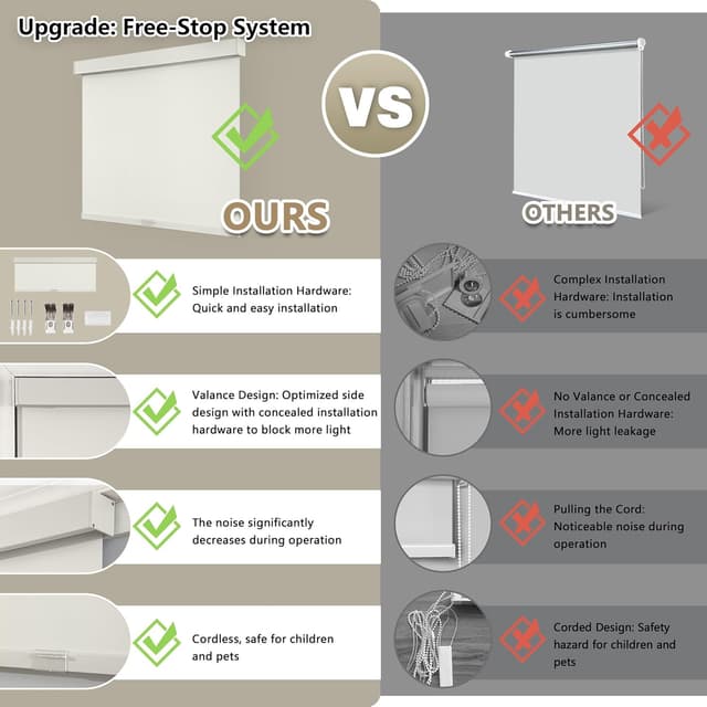 Thumbnail 3 de SUNOFF Cordless Blackout Roller Shades 27.5"