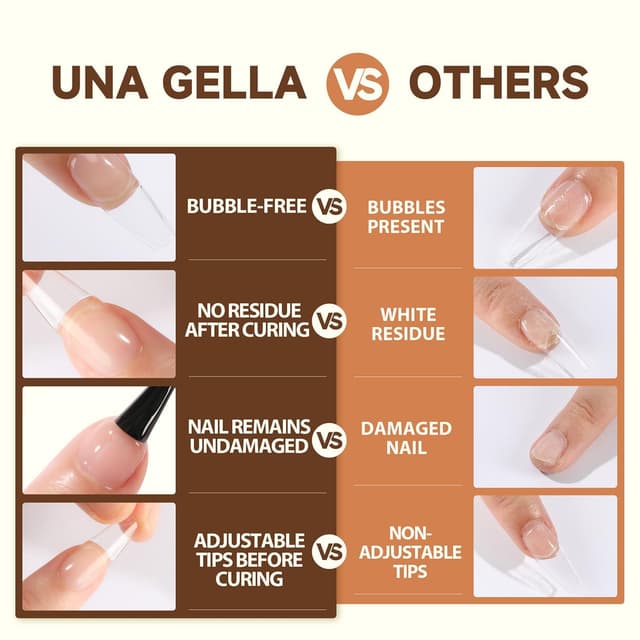 Thumbnail 6 de UNA GELLA 6 in 1 UV Nagelkleber 15ml