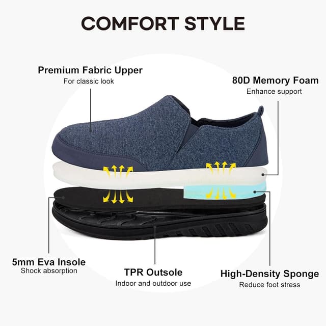 Detalle de LongBay Men’s Jersey Memory Foam Slippers with Non-Slip Rubber Sole – Breathable Clog-Style House Shoes