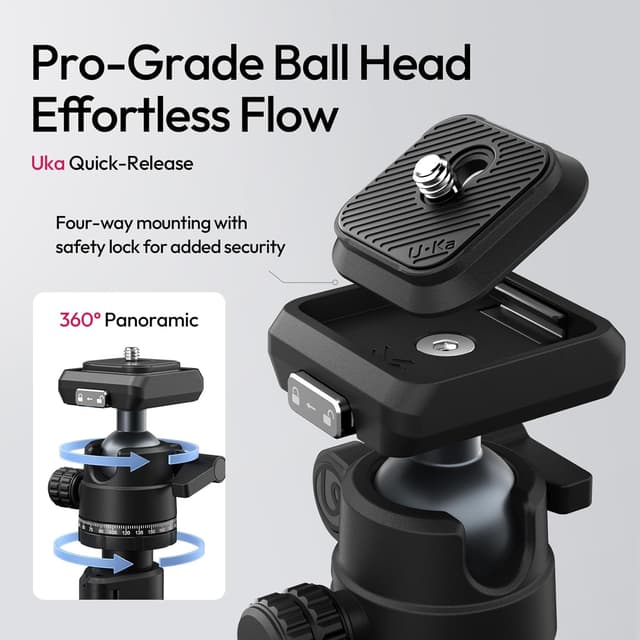 Detalle de ULANZI TT59 175 cm horizontales Kamerastativ mit Uka Schnellwechselplatte und 360° Panorama-Kugelkopf