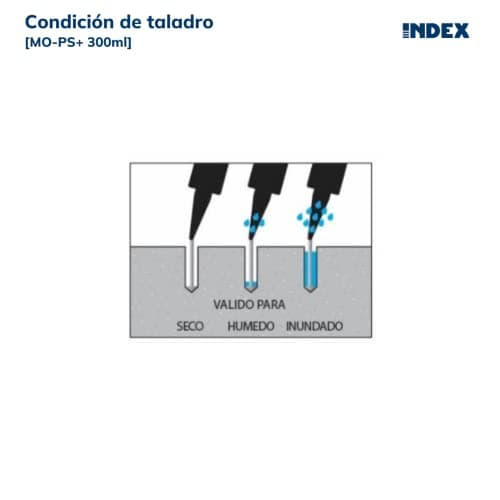 Thumbnail 5 de INDEX A PERFECT FIXING MO-PS+ MOPS300: fijaciones químicas 300 ml, gris