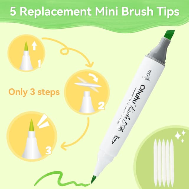 Detalle de Ohuhu Kaala B Series Alcohol Markers (60+1) – Mini Brush & Slim Broad Dual Tips